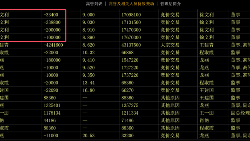 494949CC澳彩资料大全2025年,卡琳娜像李艺彤请来的cos委托,重点解答解释落实_静态版V6.47